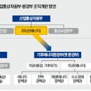 역행 이미지