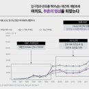더원교육 이미지