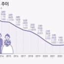 더굿데이한옥