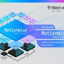 미들웨어 이미지