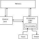 현대컴퓨터게임 이미지