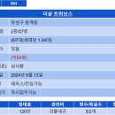 골든타워공인중개사사무소 이미지