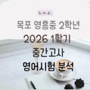 영산로 565번길 네이버블로그