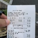 분위기 좋은 식당 ‘수라들밥’, 어버이날 내돈내산 실제 이용후기