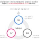 파인크리크C.C 이미지