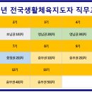 레크리에이션교육기관 이미지