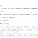 파주시청 이미지