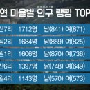 동림4리 이미지