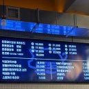 돈돈후라이드