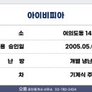 아이비피아 이미지