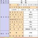 부동산25시공인중개사사무소 이미지