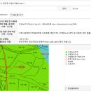 대지이용원 이미지