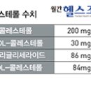 콜레스테롤 약을 먹는데, 이상지질혈증이 아니라구요? 이미지