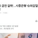 어제 블라인드에 올라온 <b>우리은행</b> 갑질괴롭힘 사건