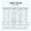 7508 | 소비자원 선정 가성비 우수 제품 ㅡ 필립스 TAH7508 무선 블루투스 헤드셋 체험 후기