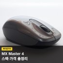 맥스피드PC | 로지텍 MX Master 4 스펙과 가격, MX Master 3S와 차이점 총정리