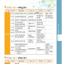 [일원2] 문학창작 이미지