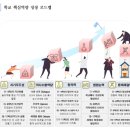 군서미래국제학교 | (대안학교/인가형) 군서미래국제학교 2026 신입생 입학안내