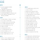 (주)알씨앤씨 이미지