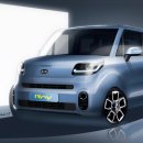 옷 입다 이미지