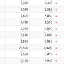 (주)위더스 이미지