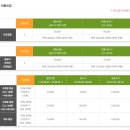영남주유소 | 울산 배내골 오토캠핑장 &amp; 펜션 리얼 후기 !! 1박 3식 제공하는 캠핑장, 배내골 애견동반캠핑장, A4...