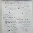 해법수학호성학원