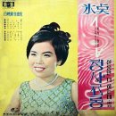 지구레코드 이미지