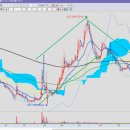 티케이타이어 이미지