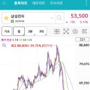 익성전자 이미지