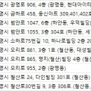 다인피부과 이미지