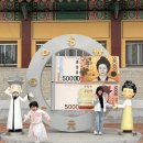 강릉문화의집 | 강릉여행코스>오죽헌·시립박물관·화폐박물관 아이들이랑 신나게 놀고온 후기!