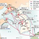청일상회