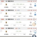 트루미 이미지