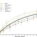 대한제2주유소 화장실 이미지