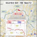 국도37호선(1) 이미지