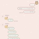 여전히 추운 겨울!