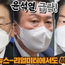 [대선 여론조사] 이재명, 오마이뉴스-리얼미터에서도 40% 돌파, 윤석열 급락 이미지