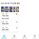 용산-현장-886 | [대만자유여행]3월에 다녀온 3박4일 대만여행일정