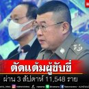 [태국 뉴스] 2월 2일 정치, 경제, 사회, 문화 이미지
