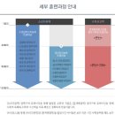 마더수학