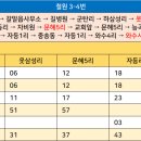 신철원 2리 이미지