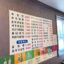 버드나루로14길 | [영등포 맛집] 하오하오 - KBS 방송국 건너 숨은 맛집