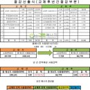 (주)화신이엔지 이미지