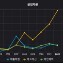 유진테크 이미지