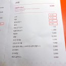 고숩