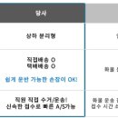 (주)피알시스템 이미지