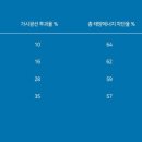 솔라가드 이미지