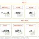 한경공인중개사사무소 이미지