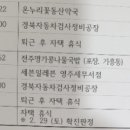 경북자동차검사정비공장 이미지